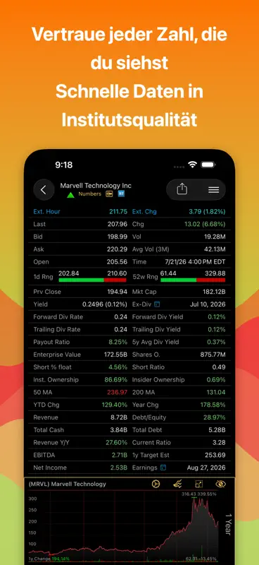 Stocks Live + Aktien Tracker screenshot 10 of 10