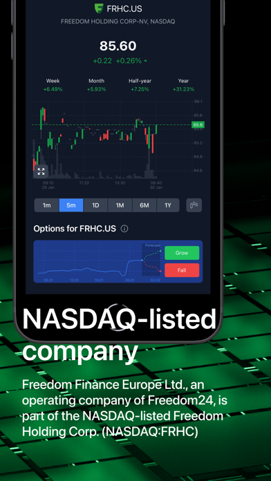 Tradernet by Freedom Finance Screenshot 2 - AppWisp.com Tradernet by Freedom Finance Screenshot 2 - AppWisp.com