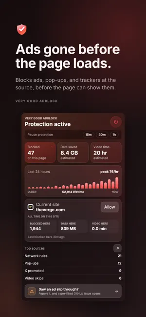 Very Good AdBlock screenshot 1
