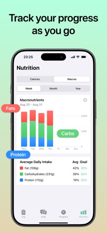 CalorieDaddy - Calorie Tracker Screenshot 4 of 8