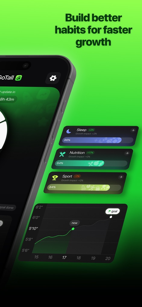 GoTall - Height Predictor - This tool empowers users to optimize their growth with clear insights into the impact of Sleep, Nutrition, and Sport on their development.