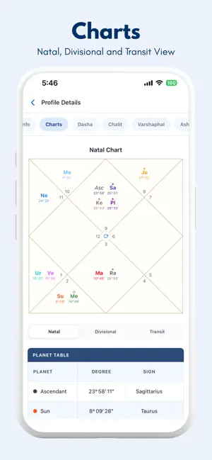 Jyotir: Vedic Astrology screenshot 3