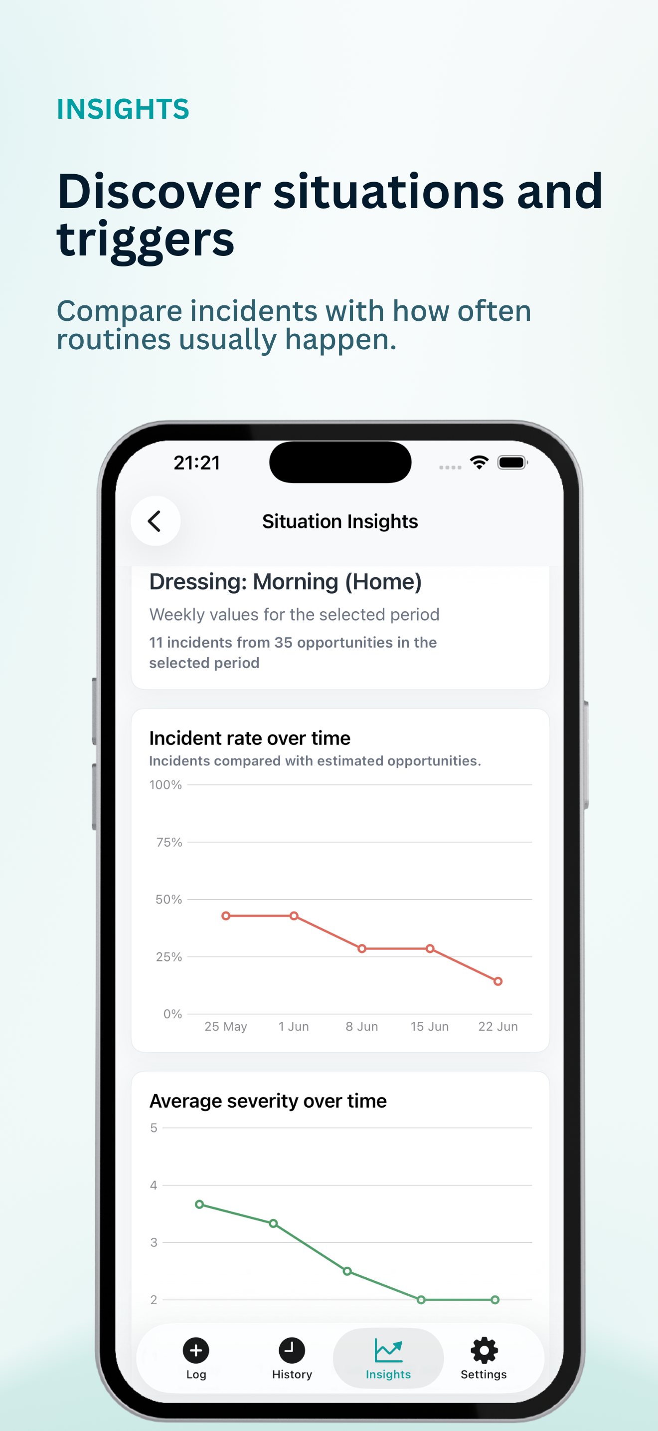 Behavior Tracker ABC screenshot 4