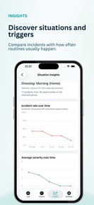 Behavior Tracker ABC screenshot