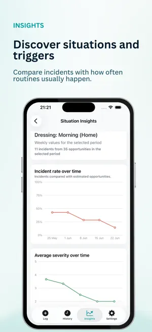 Behavior Tracker ABC screenshot 4