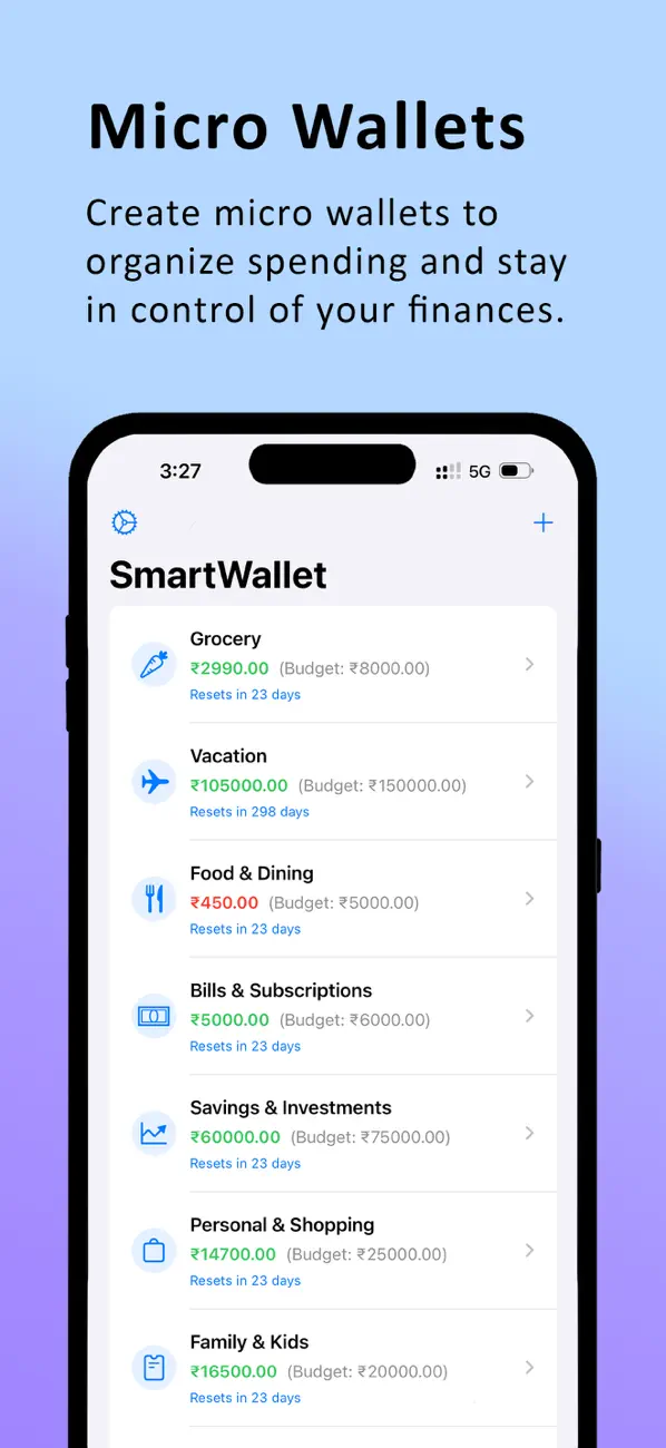 Screenshot #1 pour SmartWallet - Budget Manager