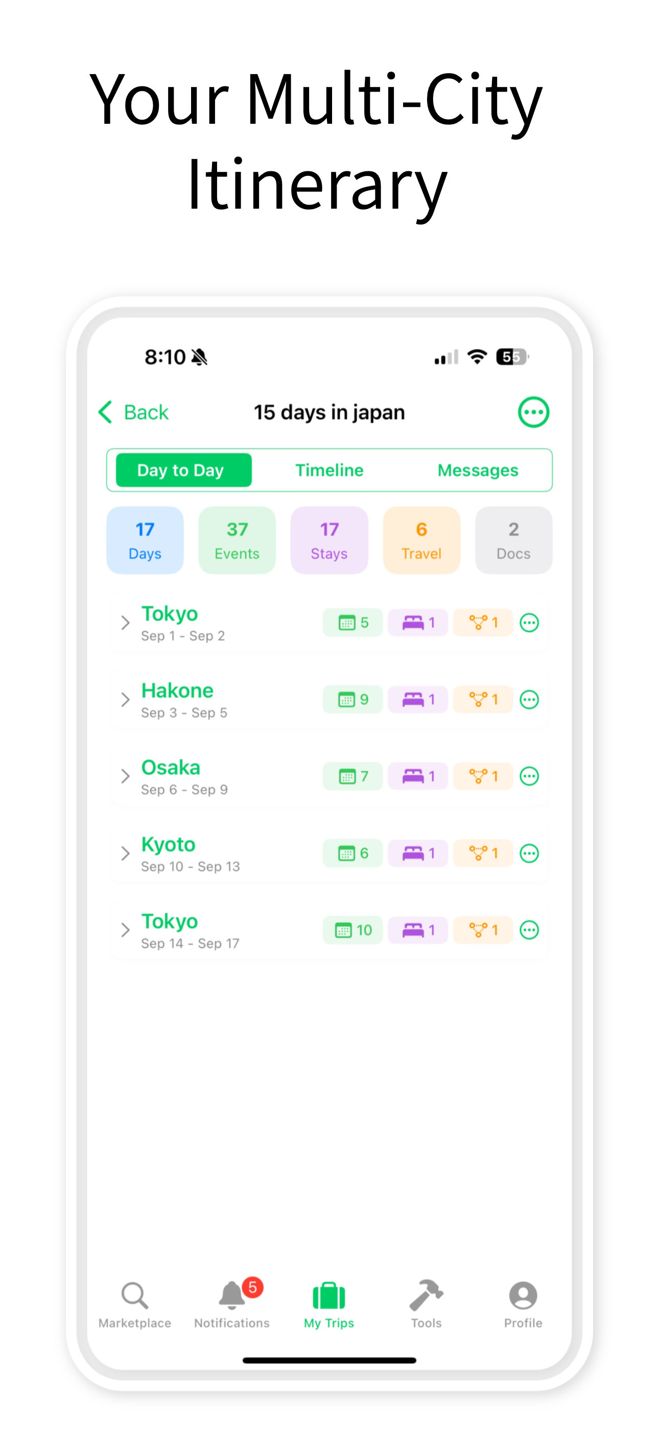 Traaval - AI Trip Planner