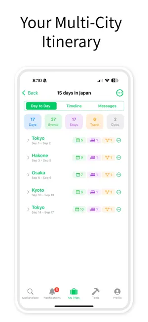 Traaval - AI Trip Planner screenshot 1