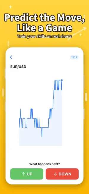 FX Quiz - Forex Prediction screenshot 1