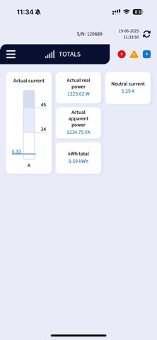 PDU Display screenshot