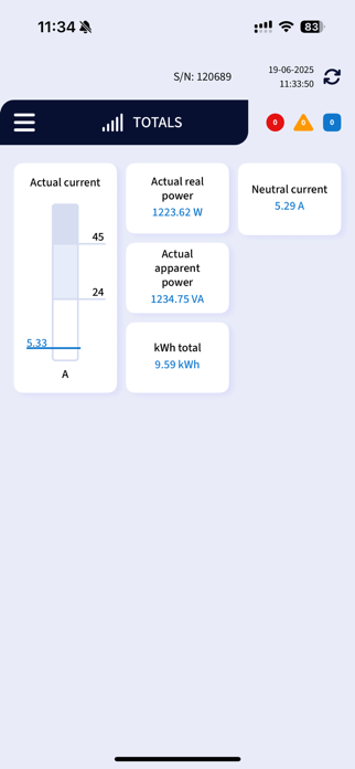 PDU Display Screenshot 4 of 7