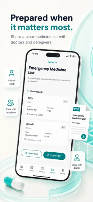 MediCabinet: Pill Reminder screenshot 1