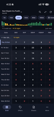 Sun Siyam Availability Screenshot 1 of 6