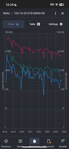 StackDX Maps Screenshot 3 of 3