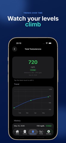 TRT Tracker: Log Testosterone Screenshot 6 of 10
