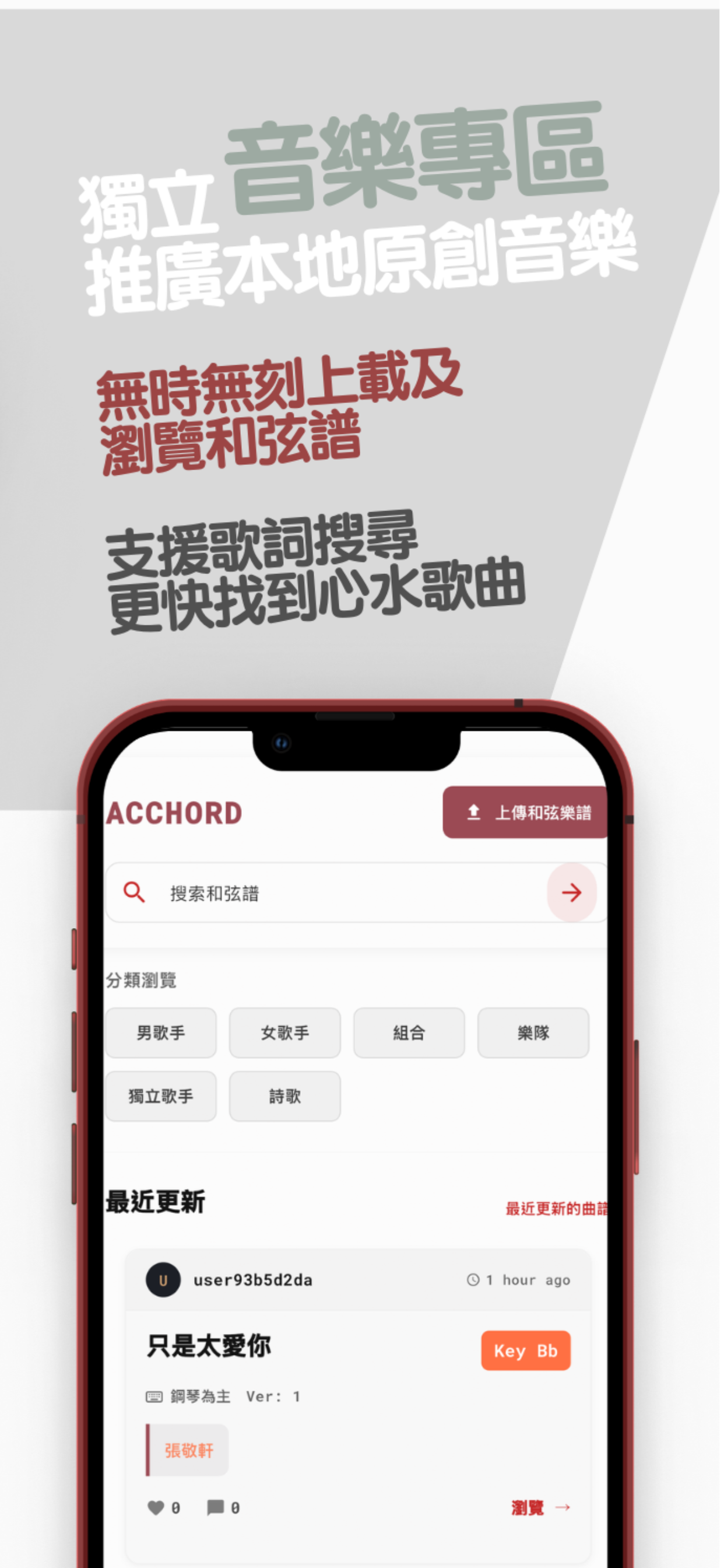 Acchord