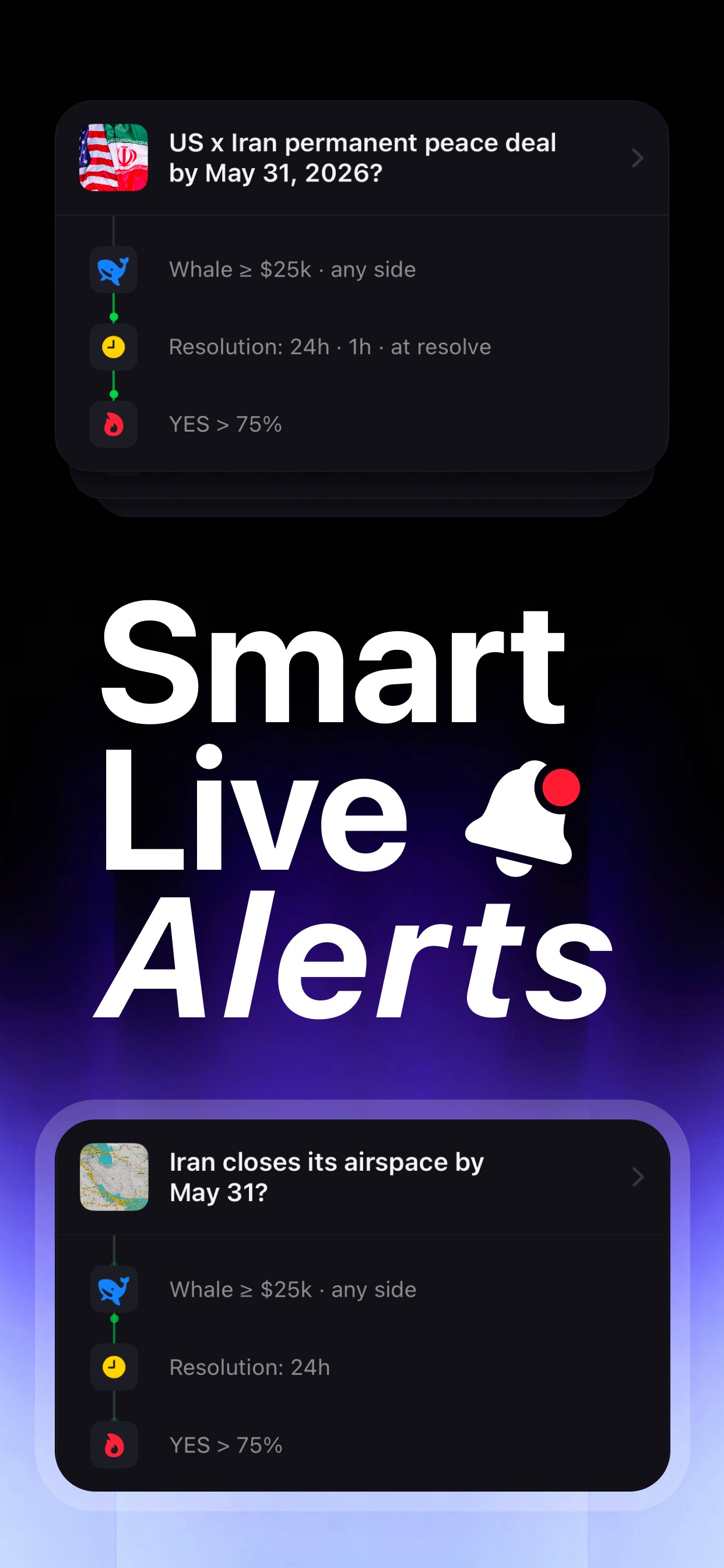 Screenshot 3 of Polymarket Prediction Alert AI