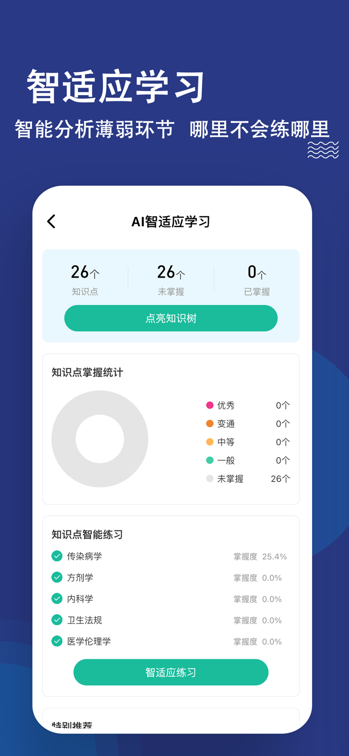 执业医师练题狗-执业助理医师医考题库 screenshot 3