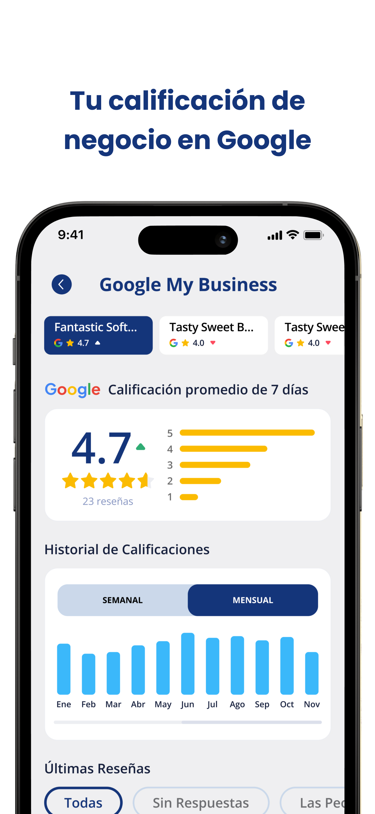 B2B Merchants PR