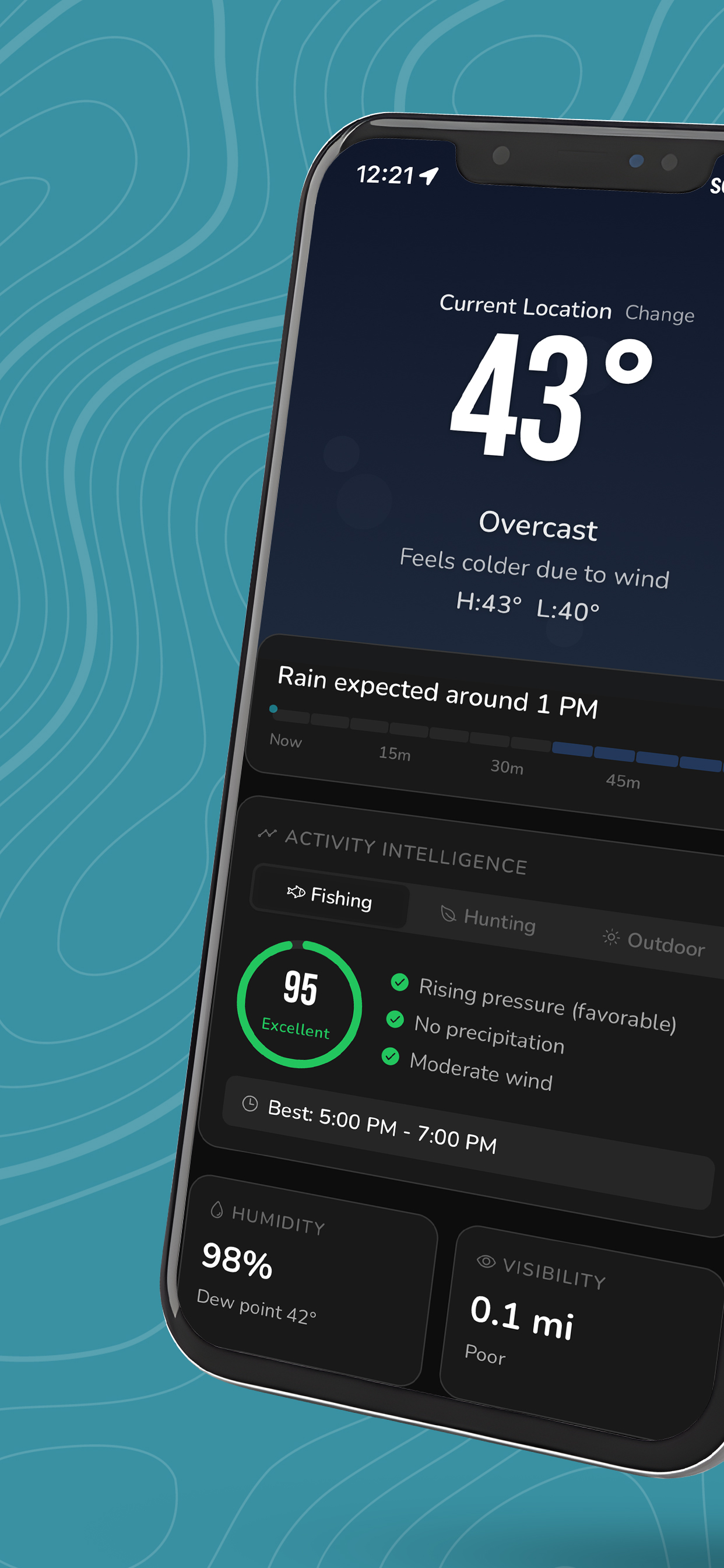 Baseline: Hunting & Fishing
