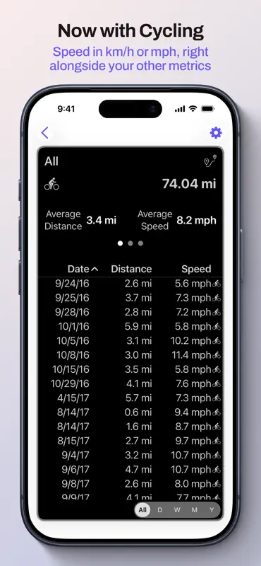Runalyzer screenshot 5 of 9