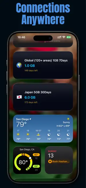 eSIM Travel Data: UbeSIM screenshot 1