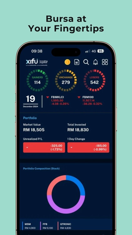 Xifu: Investing Together