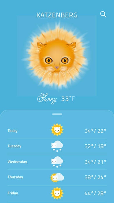 Purrfect Day Weather Screenshot