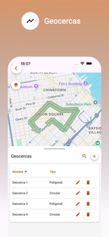 Oktor – IoT Mobile iPhone screenshot