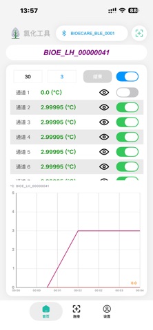 拜怡康氯化工具 screenshot