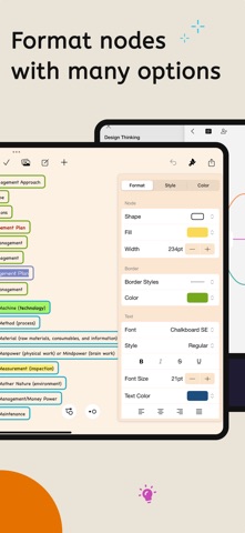 Mind Map - HoodleMind Screenshot 2 of 6