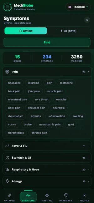MediGlobe: Travel Medicine screenshot 4