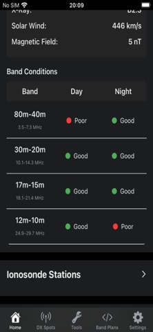 Ham Radio Toolbox screenshot