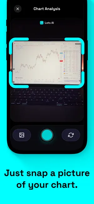 Lots AI - Chart AI Assistant screenshot 2