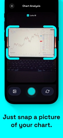 Lots AI - Chart AI Assistant screenshot