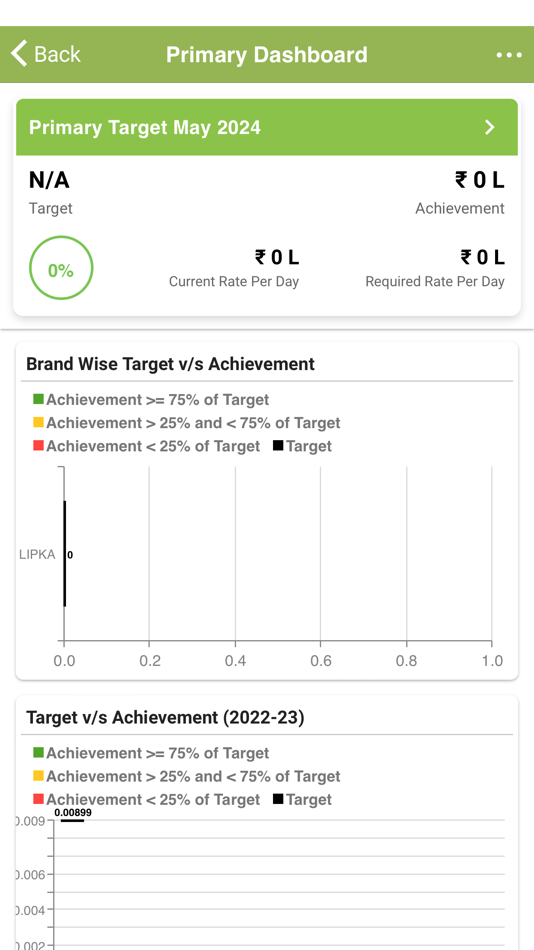 #1. Wigwam desk ply (iOS) 由: ABACUS DESK IT SOLUTIONS PRIVATE LIMITED
