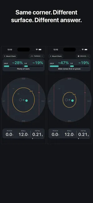 Pitch and Roll: Inclinometer screenshot 2