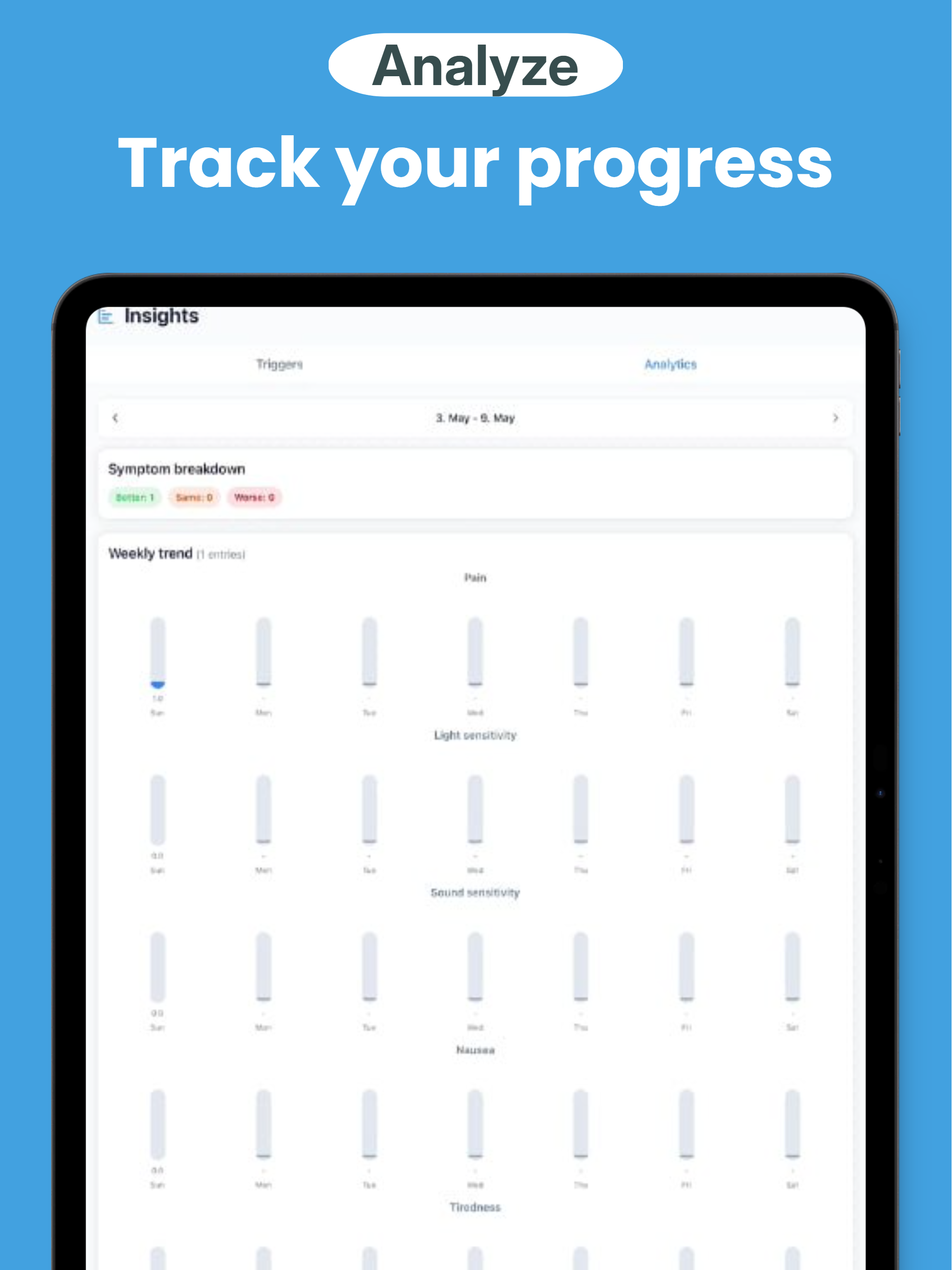 Headache Tracker: Migraine Log screenshot 8