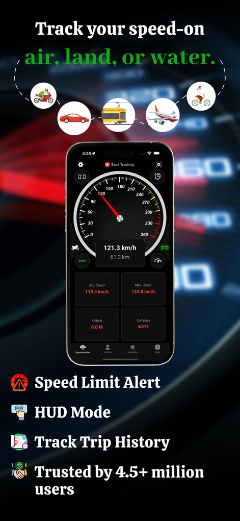 GPS Speedometer: MPH Tracker - La aplicación ofrece un velocímetro analógico claro y una visualización digital de 121.3 km/h, permitiendo a los usuarios monitorear la velocidad media y máxima en diversos medios de transporte.