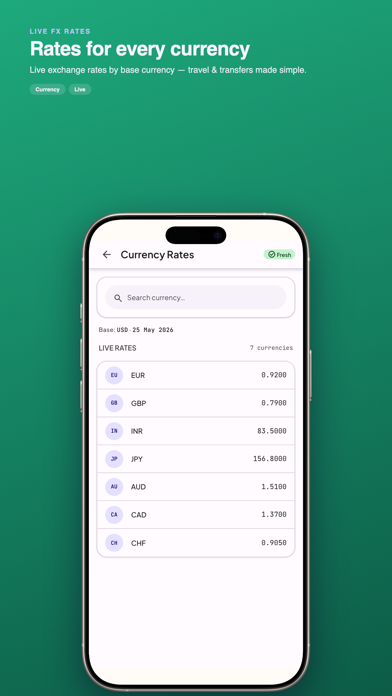 Money Toolkit Screenshot 7 of 7