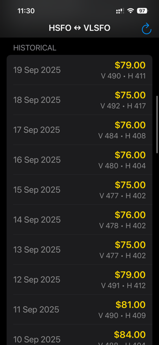 HDS Fuels Screenshot 4 of 5