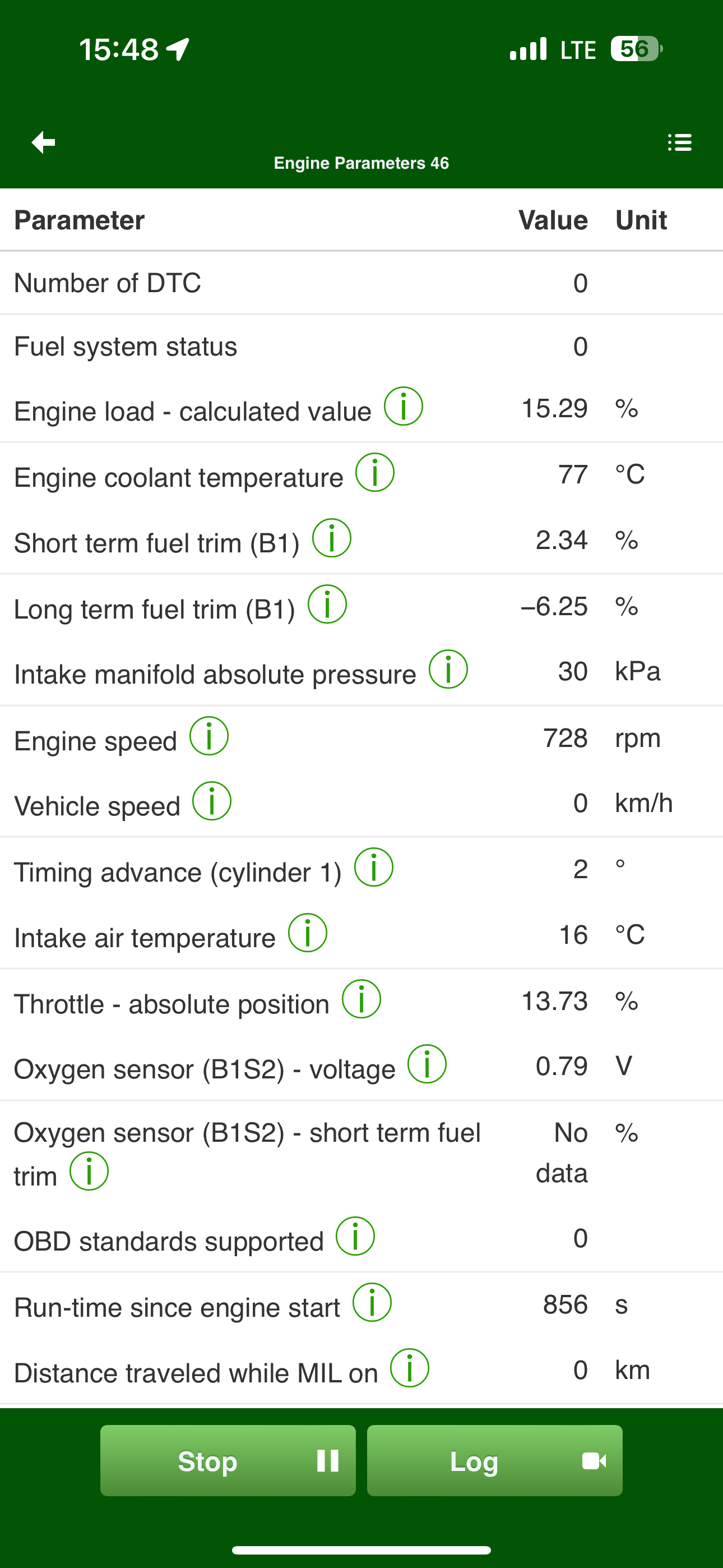 MotorData OBD ELM car scanner