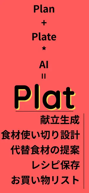 献立AI Plat - 1週間の献立アプリ・買い物リスト screenshot 1