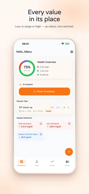 Lab Mate - Blood Work screenshot 1