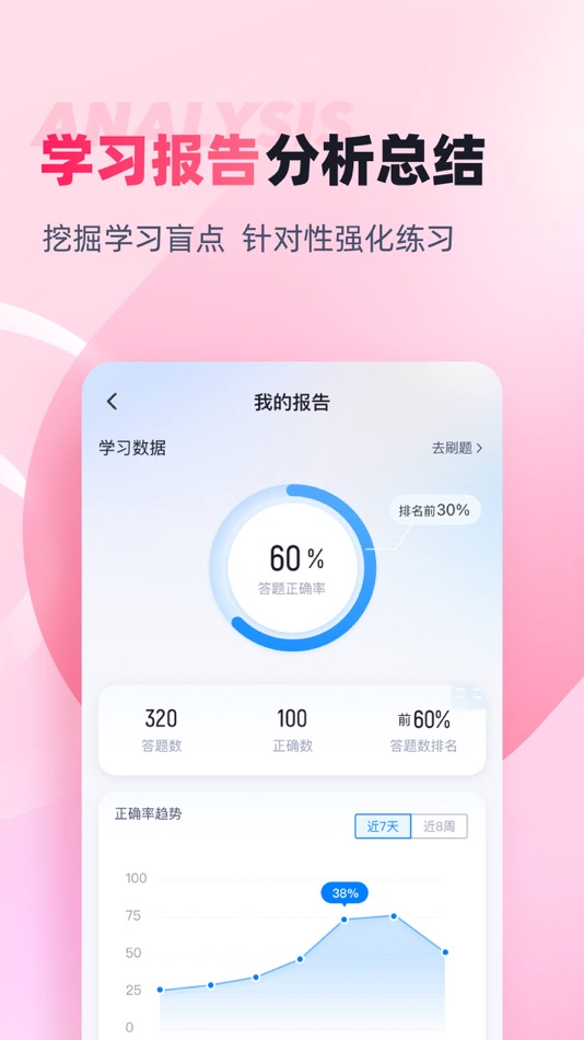 #4. 助产士考试聚题库 (iOS) Podle: 乐 李
