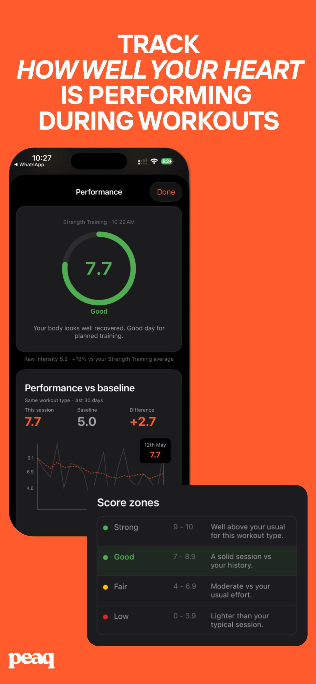 iHealth Smart Watch App - peaq screenshot 3
