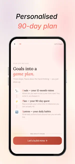 Flaura AI - Goals & Habits screenshot 1