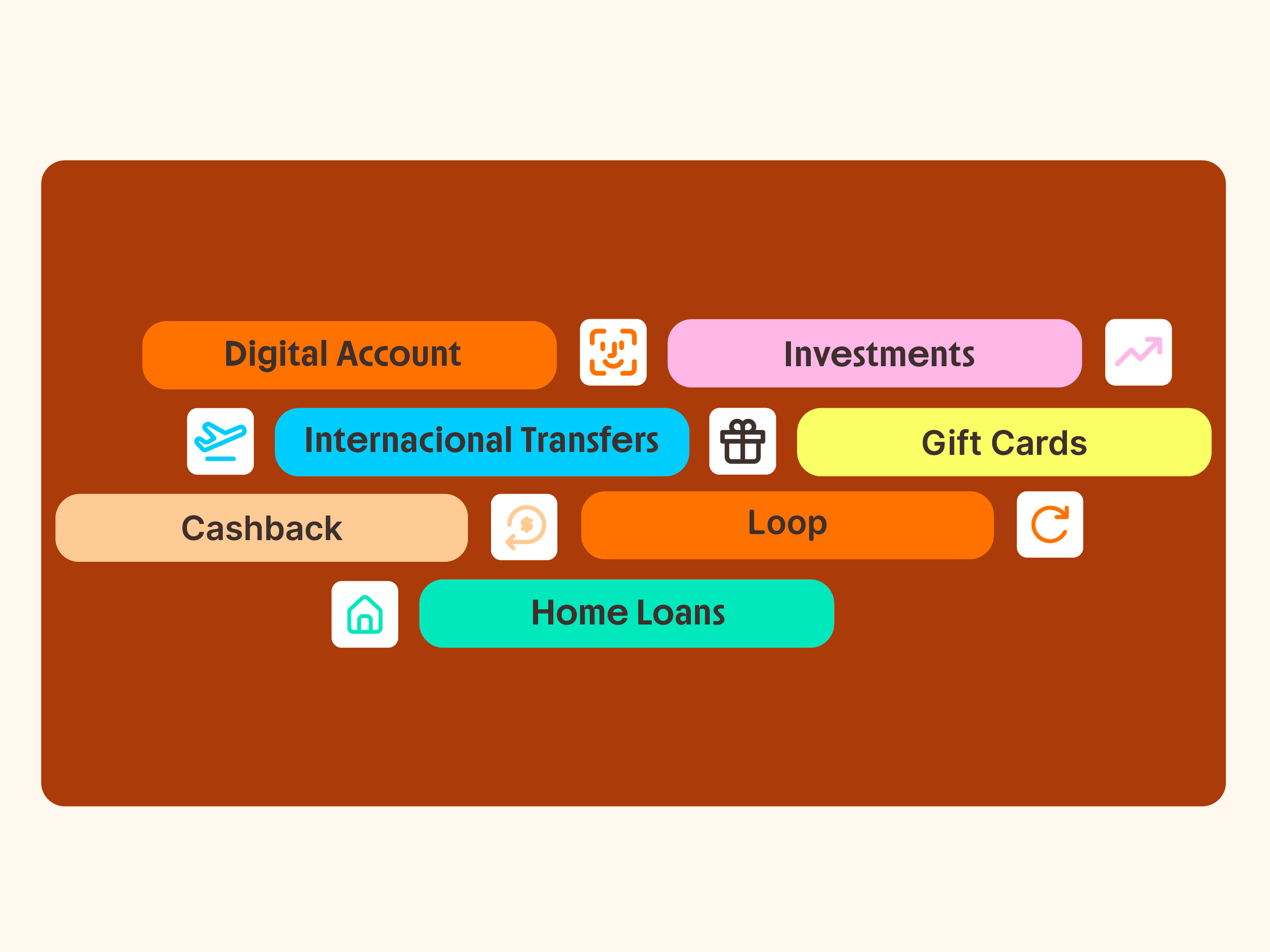 Inter - Send Money