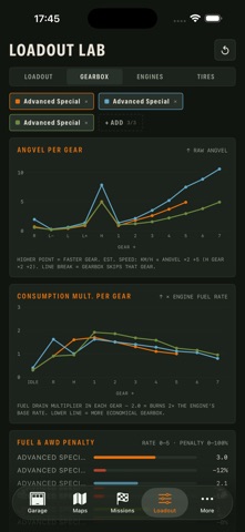 SnowRunner Guide Screenshot 4 of 10