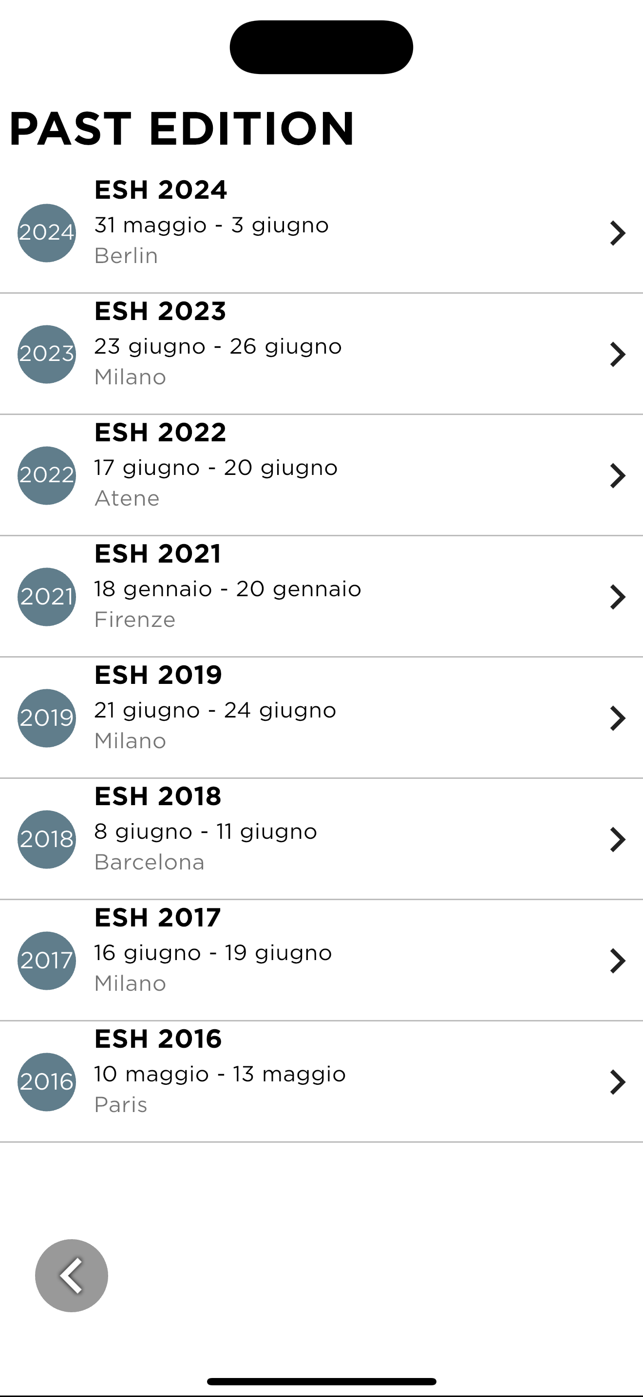ESH Annual Meetings